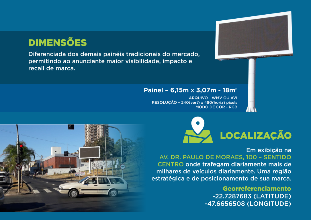 Localização Painel Outdoor Led Piracicaba